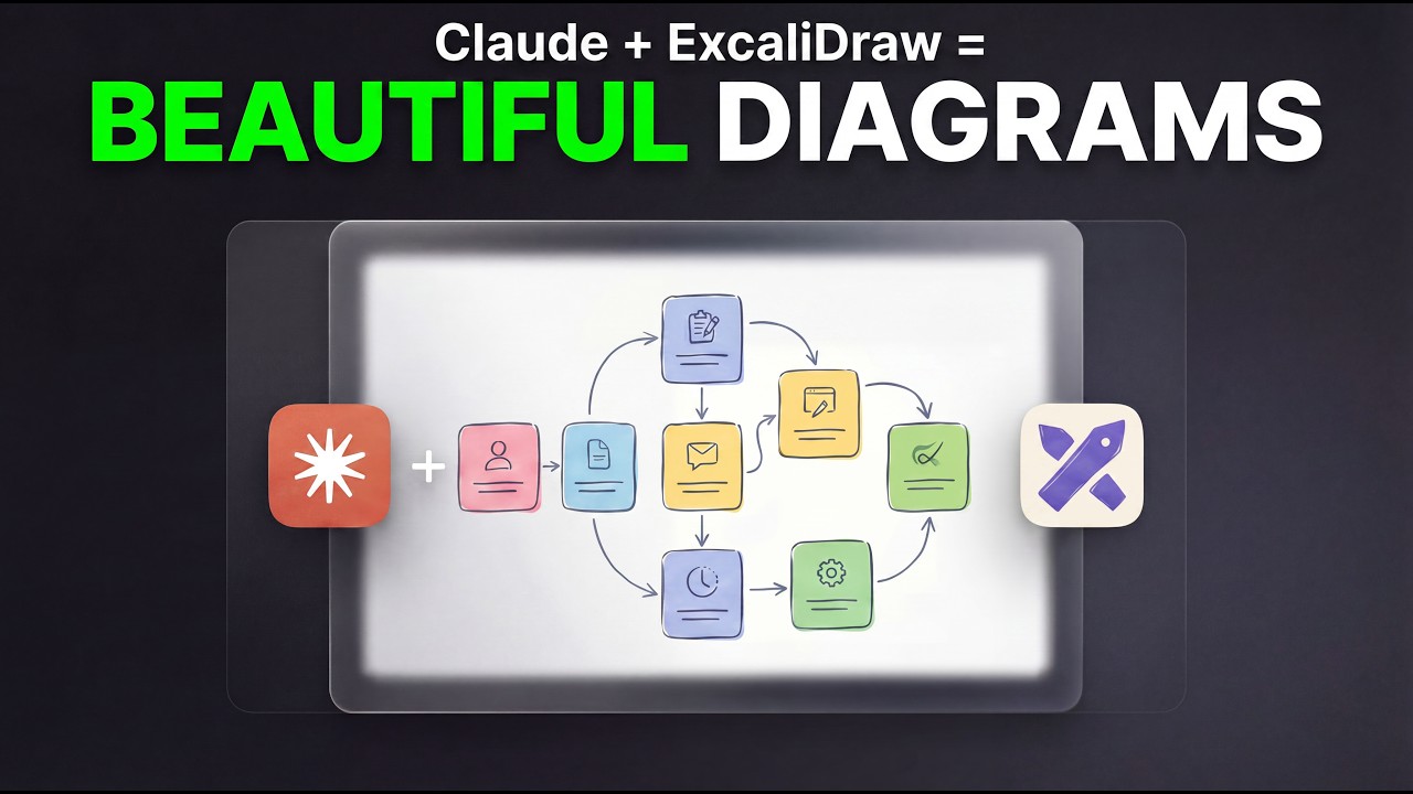 Create Beautiful Diagrams Automatically With Claude + Excalidraw