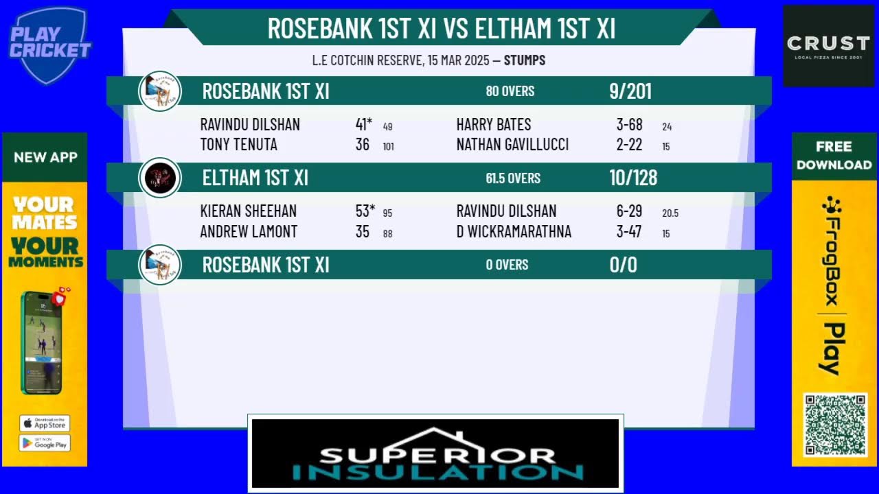 Rosebank 1st XI v Eltham 1st XI