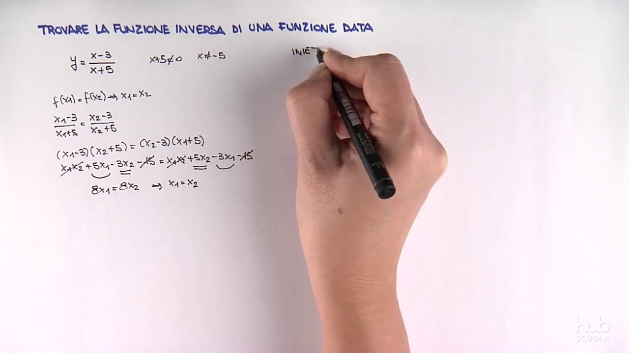 Trovare la funzione inversa di una funzione data