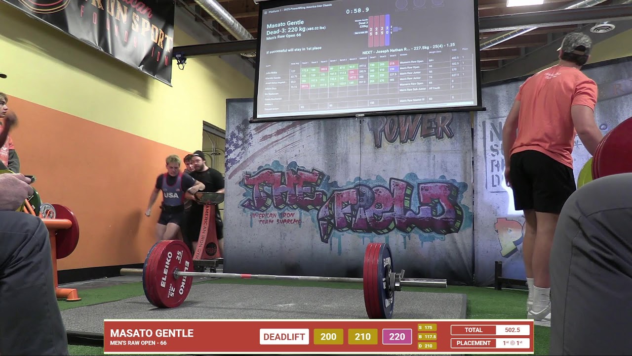 2025 Powerlifting America Iron Classic SESSION 1