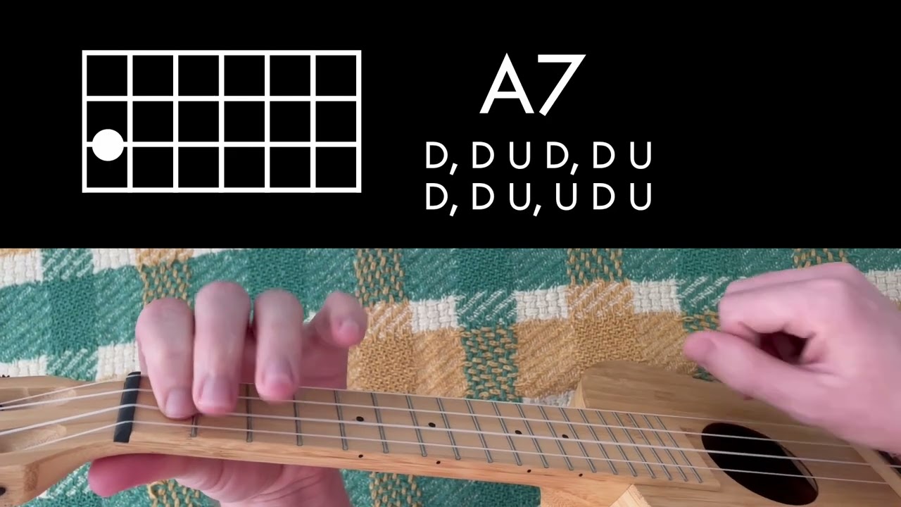 Beabadoobee - Real Man // Ukulele Tutorial