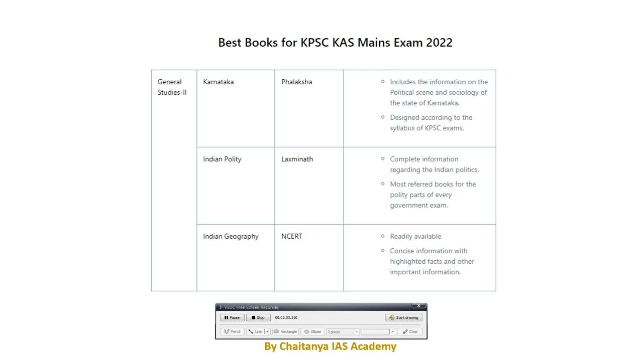 Best Books for KAS main examination
