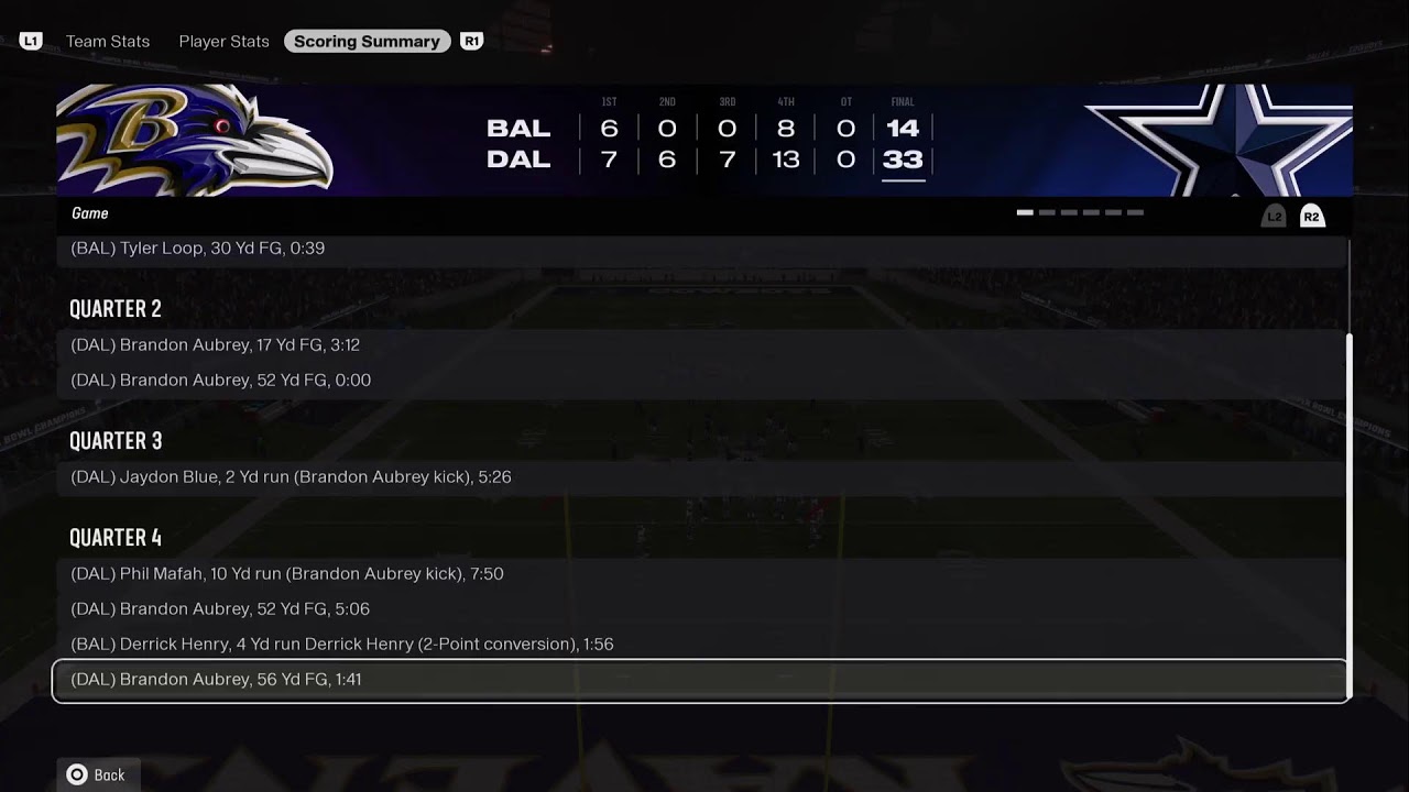 2K OLF Super Bowl XXXIV: Baltimore Ravens vs Dallas Cowboys