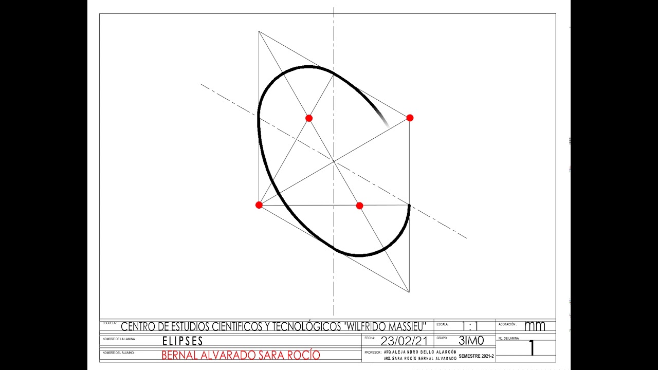 CUBO Y ELIPSES