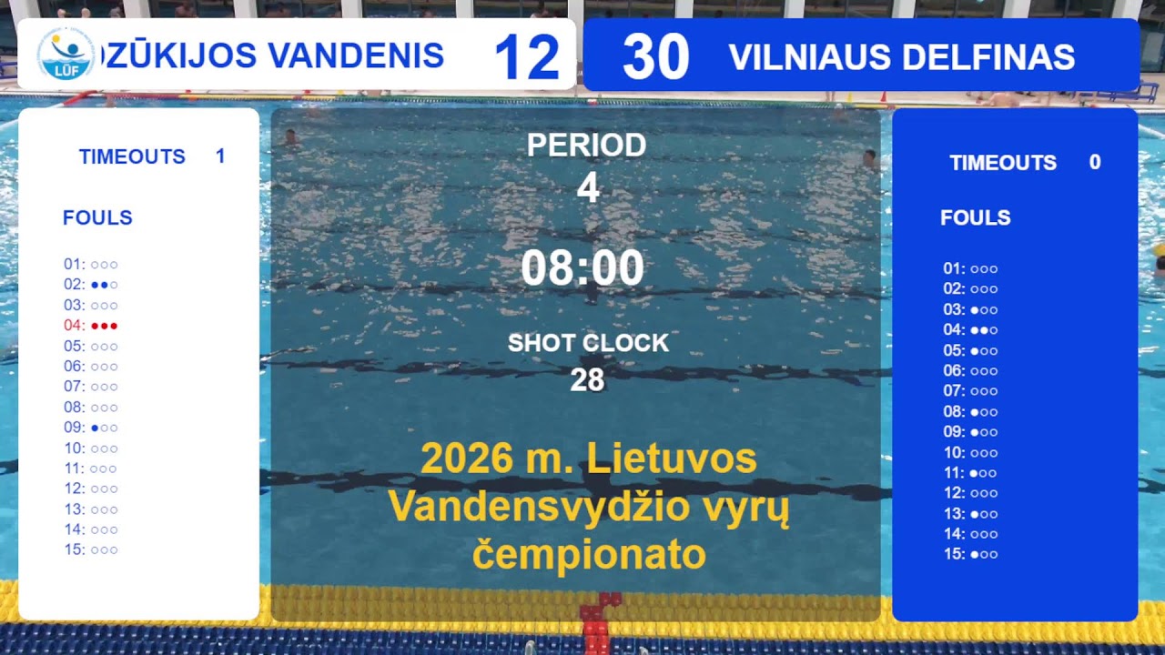 „Dzūkijos vandenis“ – ASC – Vilniaus „Delfinas“