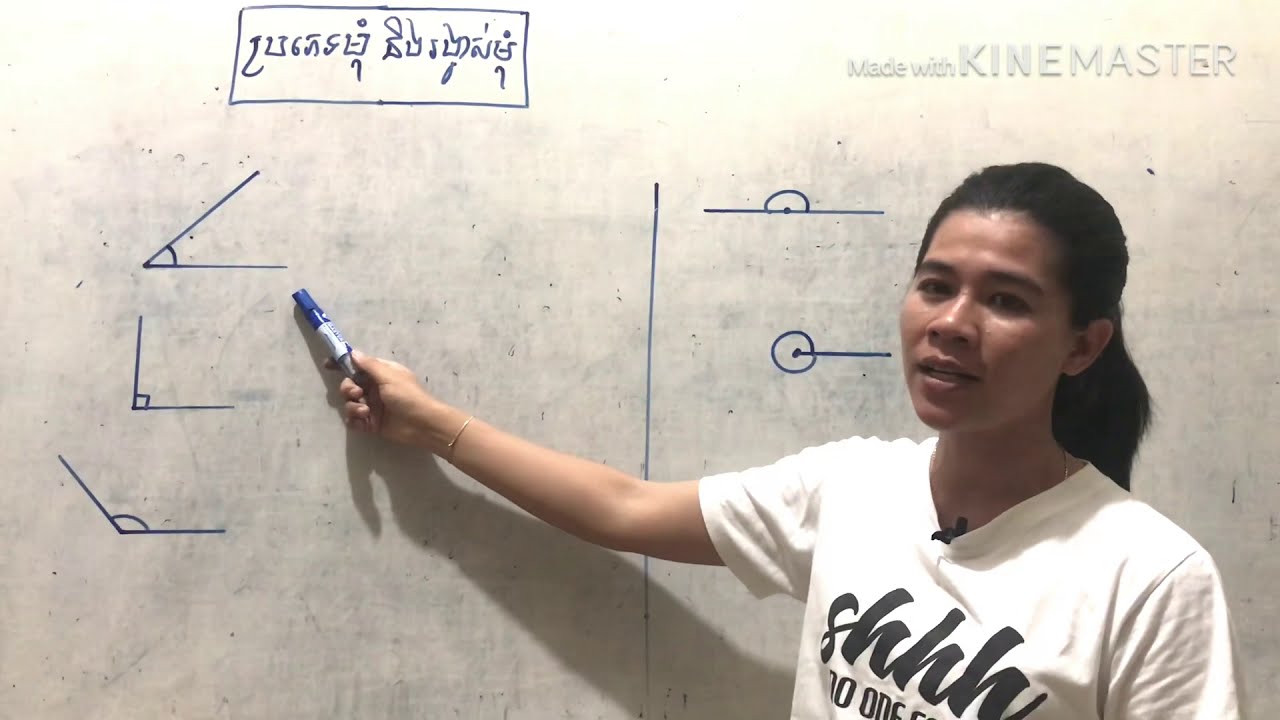 2.​ ប្រភេទមុំ​ និងរង្វាស់មុំ