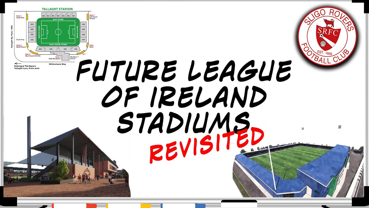 Future League Of Ireland Stadiums: Revisited