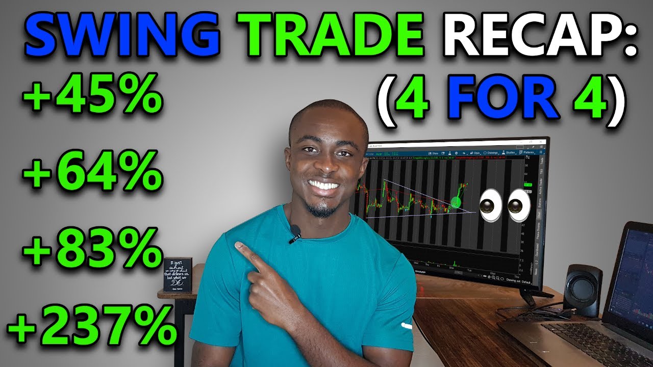 How To Swing Trade On Robinhood 2020 | Step by Step Guide