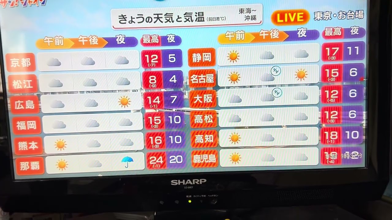 天気予報　2026.2.16