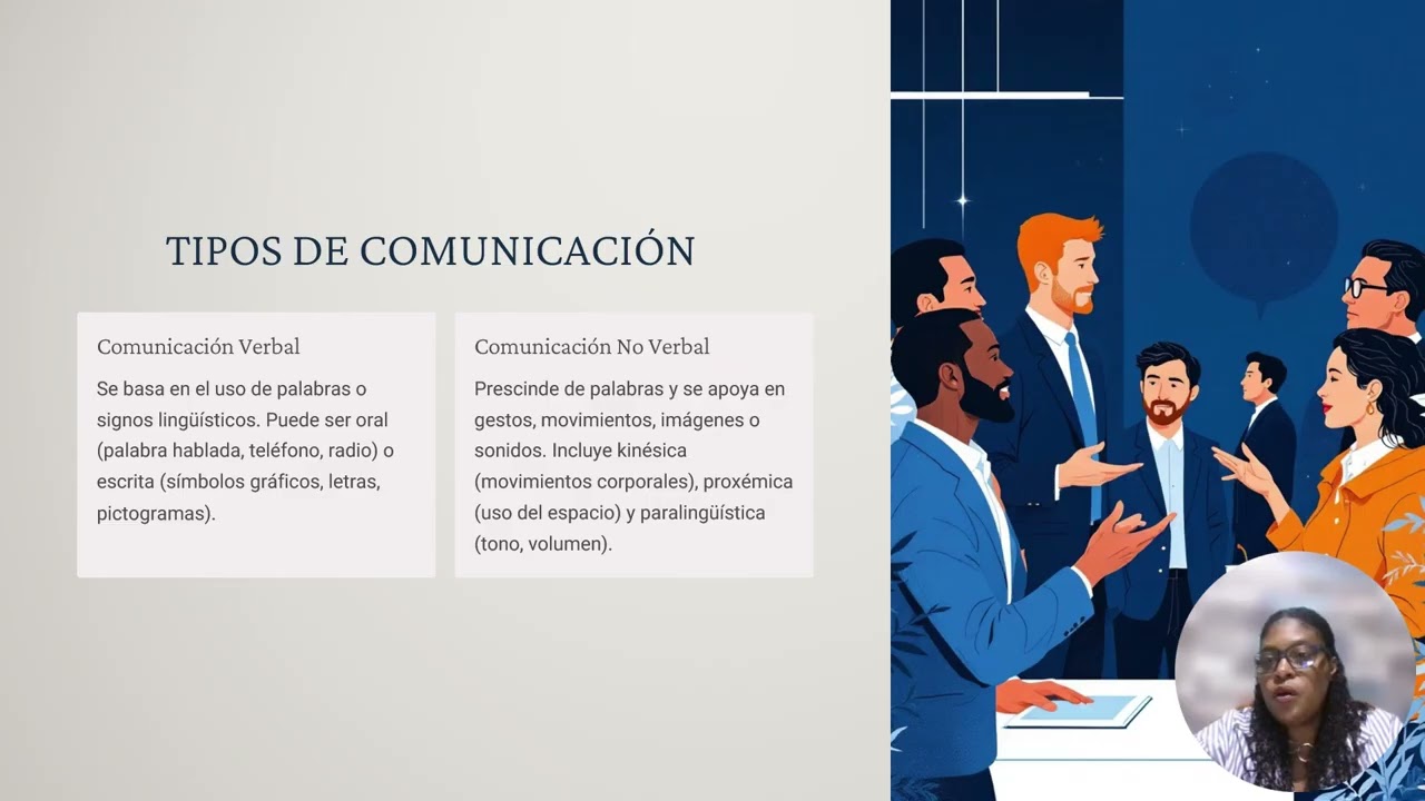 MÓDULO 1  LA COMUNICACIÓN