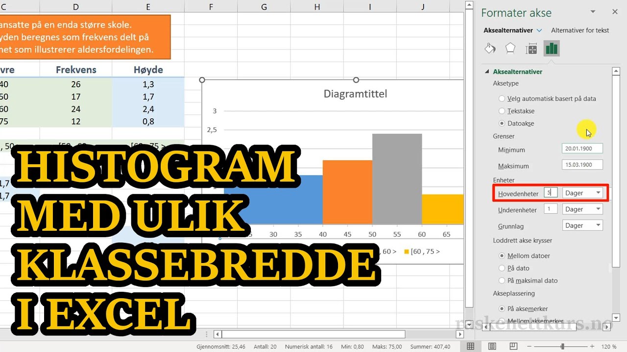 Eksempel: Histogram med ulik klassebredde i Excel