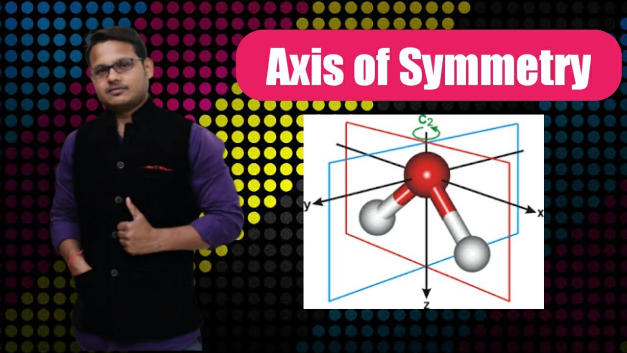 Axis of Symmetry | Axial Chirality and Central Charility | Bhupendra Sahu