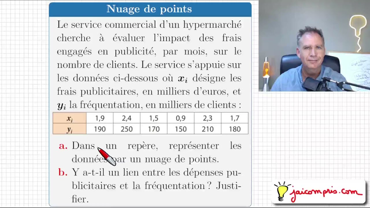 Savoir représenter un nuage de points & déduire un lien • première tronc commun mathématiques