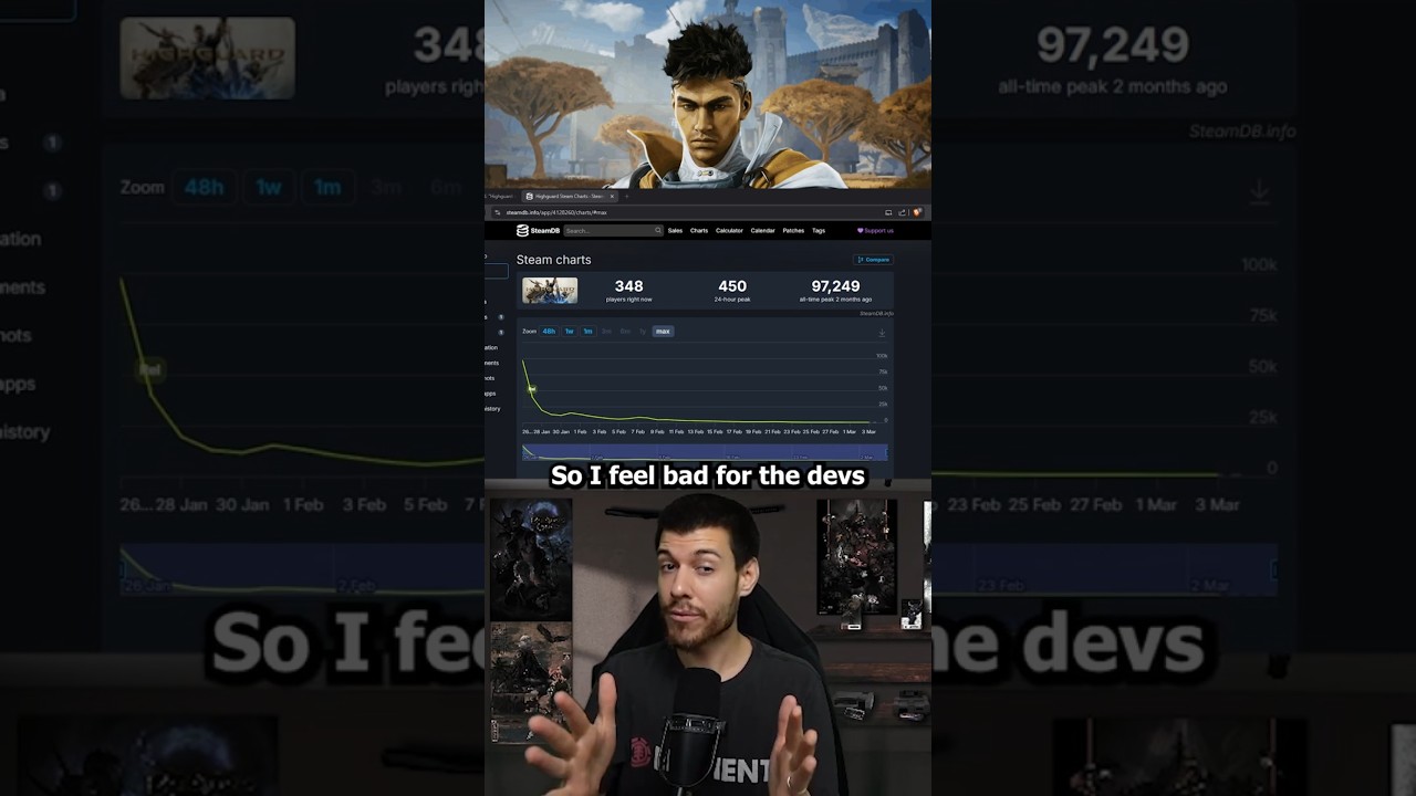 Мне действительно жаль разработчиков Highguard.
