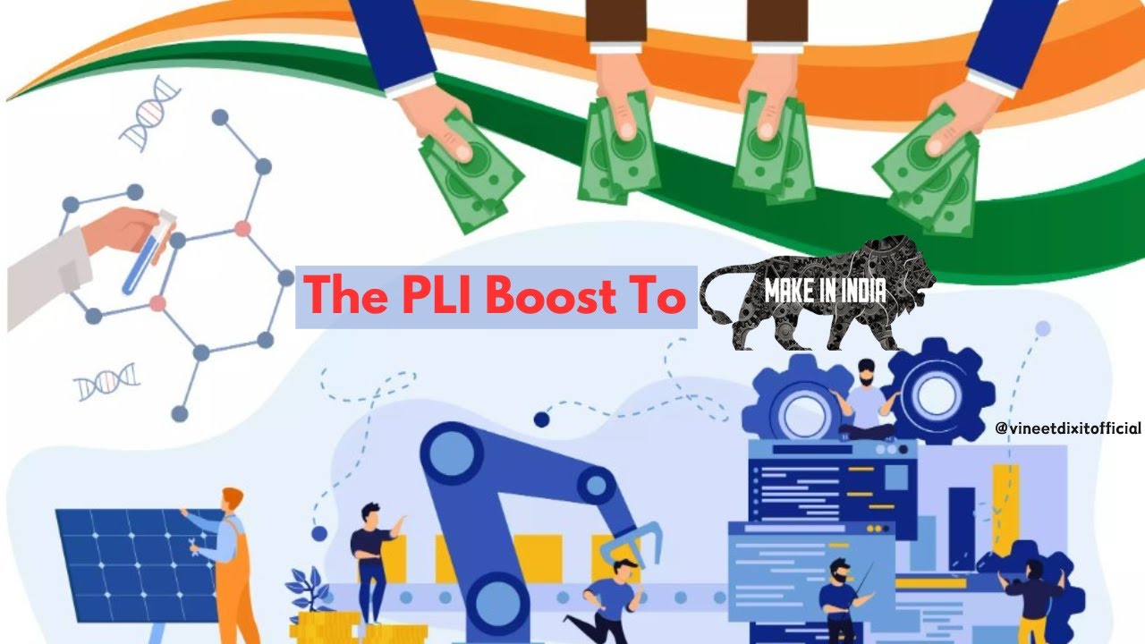 Production Linked Incentive | How India's PLI Scheme is a Game Changer | Economy | Global Shift 2024