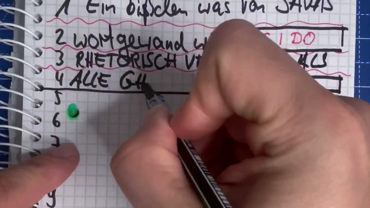 Raptexte schreiben lernen leicht gemacht: Mit dieser Strategie wirst du zum Pro! 💥🎤 (F&uuml;r Anf&auml;nger