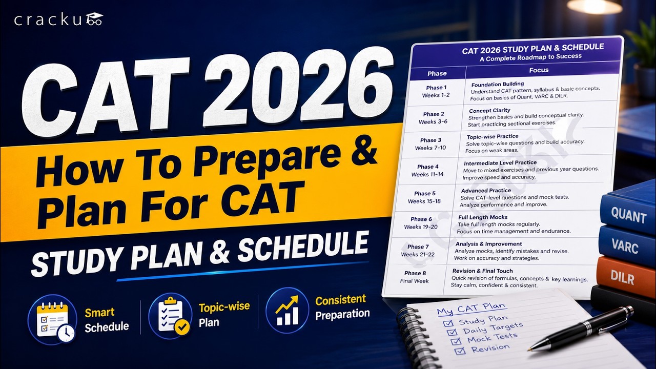 How to Prepare for CAT Exam | Complete Preparation Plan & Strategy to Crack CAT