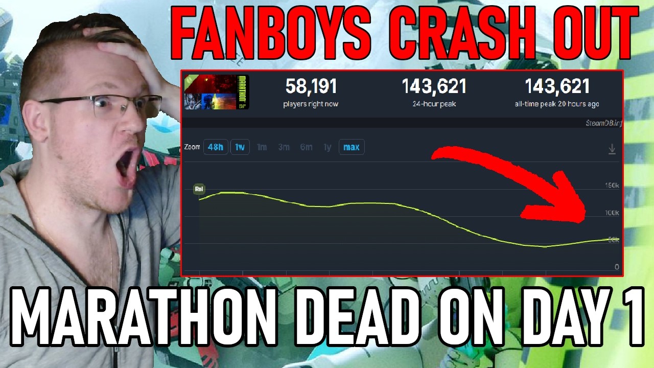 Marathon is DEAD on day 1, Server slam DISASTER
