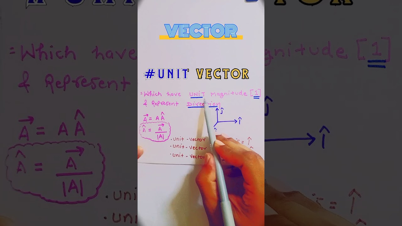 UNIT VECTOR 100%CLEAR CONCEPT IMPORTANT FOR NEET 