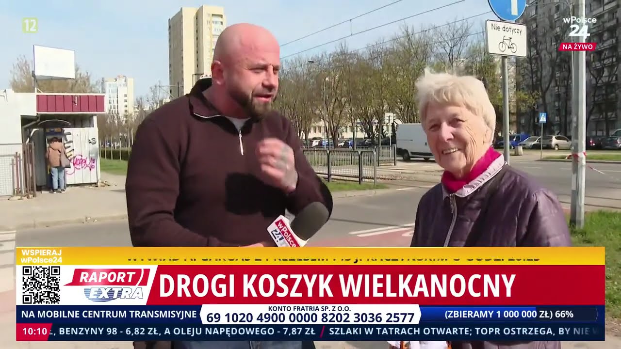 Drogi koszyk Wielkanocny. Raport Extra