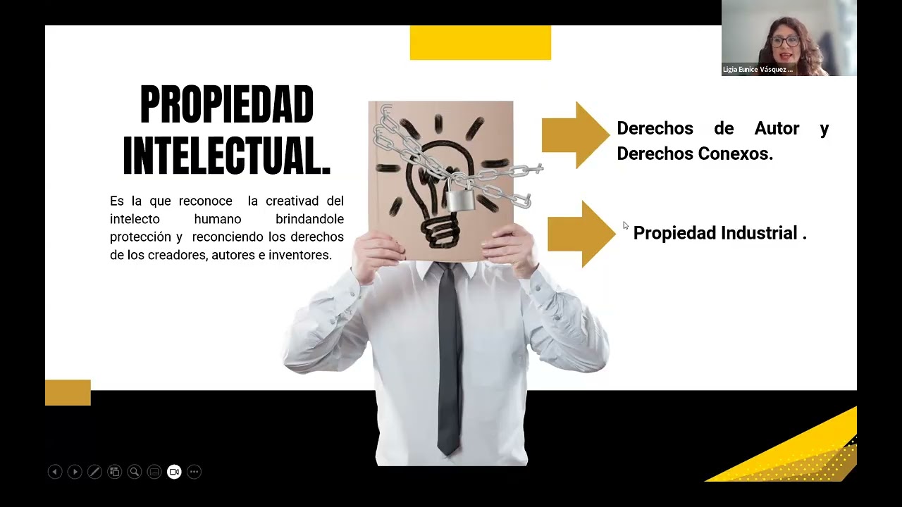Empresarios Juveniles  /  Propiedad Intelectual e Inducción a Plataforma Enterprise Space DELL.