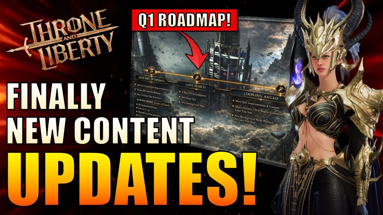 Throne & Liberty 2026 ROADMAP: New Gear Slot, 2 Co-Op Dungeons, BG Map, Tower of Greed and more...