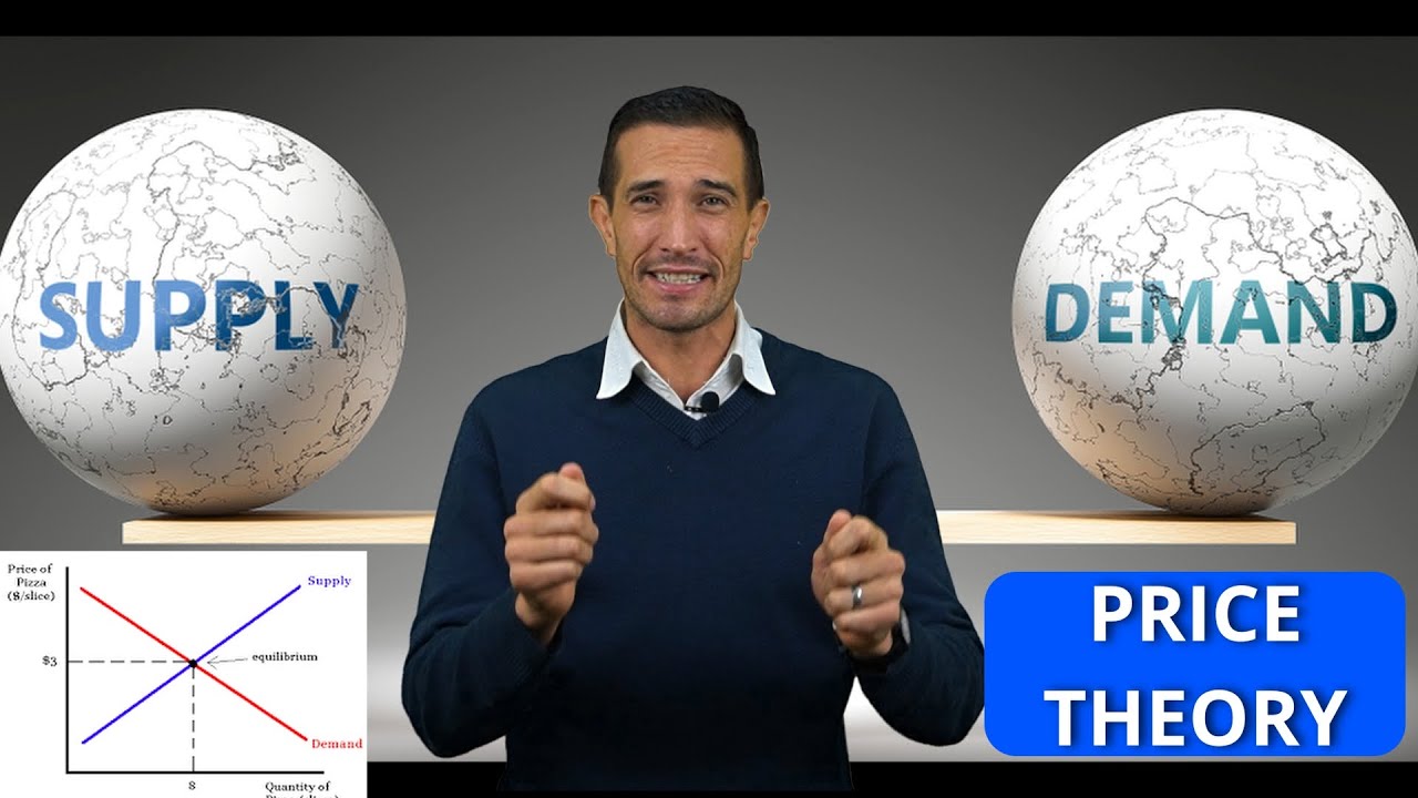 SUPPLY, DEMAND and MARKET EQUILIBRIUM - Grade 9 Part 1