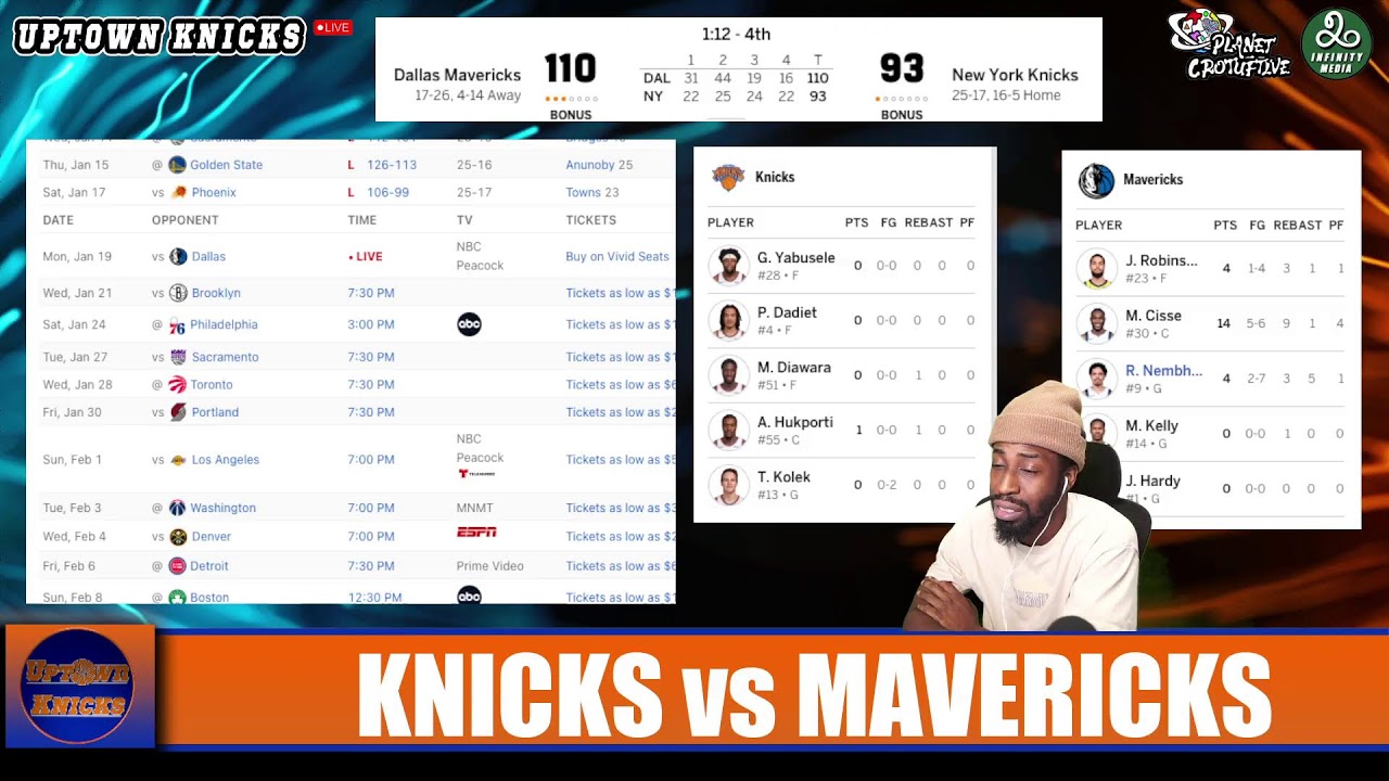 New York Knicks vs Dallas Mavericks Play-By-Play