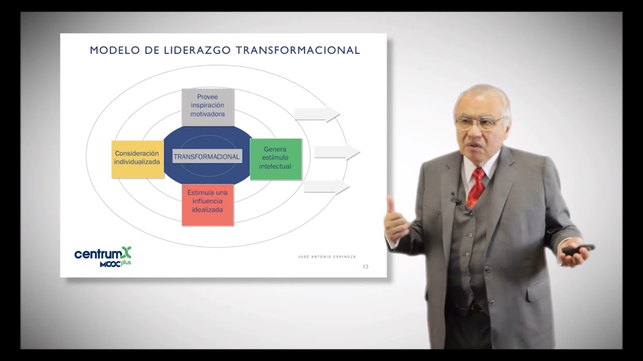 Modelo de liderazgo transformacional - Trabajador y Persona - Líder Carismático C.O.  👍 Importante