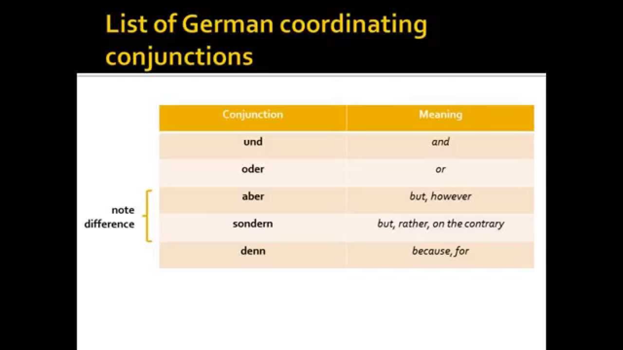 Coordinating Conjunctions in German