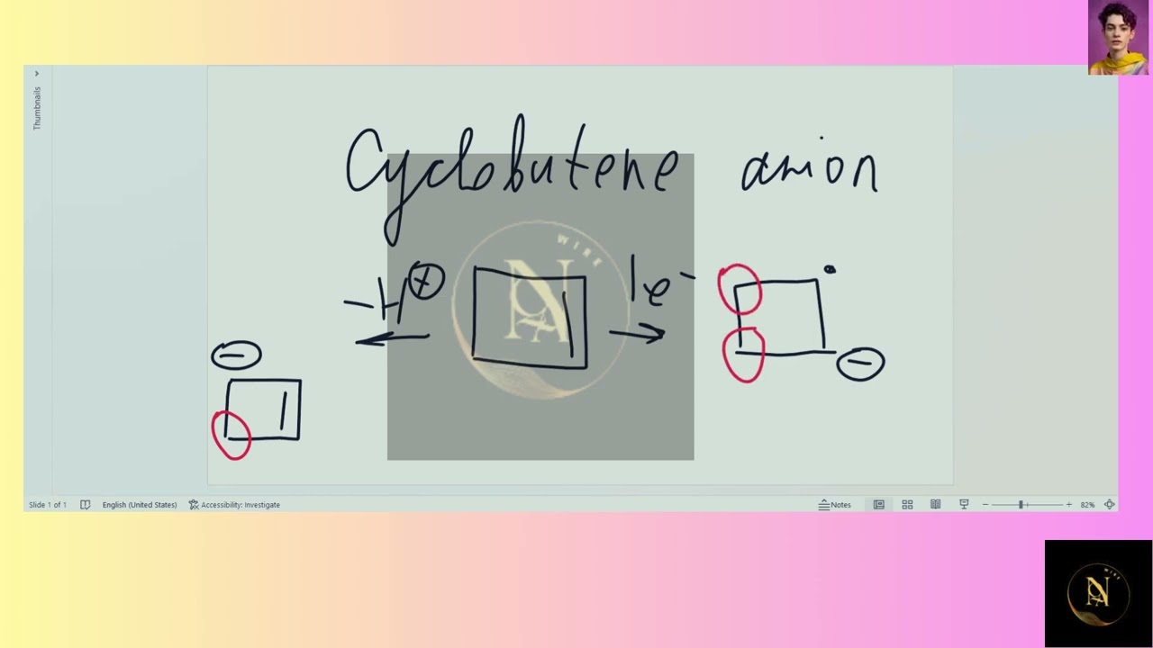 [Chemistry] is cyclobutene anion is aromatic or anti aromatic or non aromatic