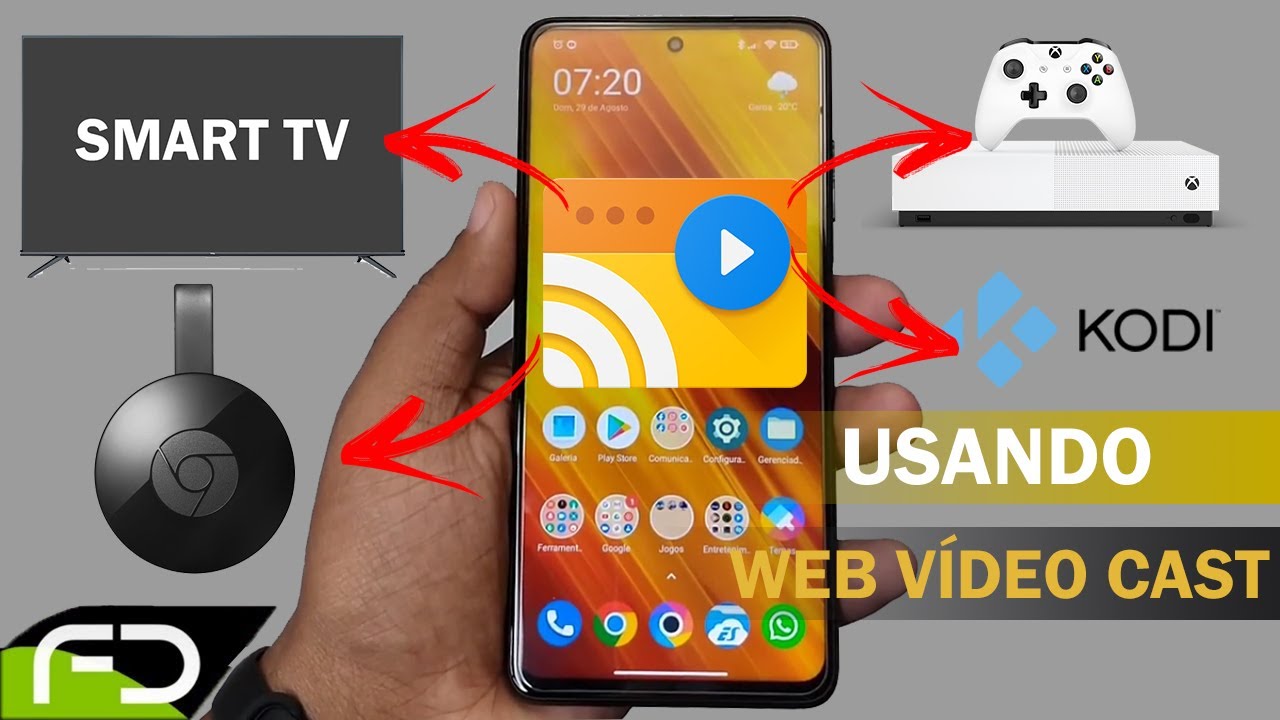 Melhor app para transmitir m&iacute;dias para Smart TV, TV Box, Chromecast e DLNA