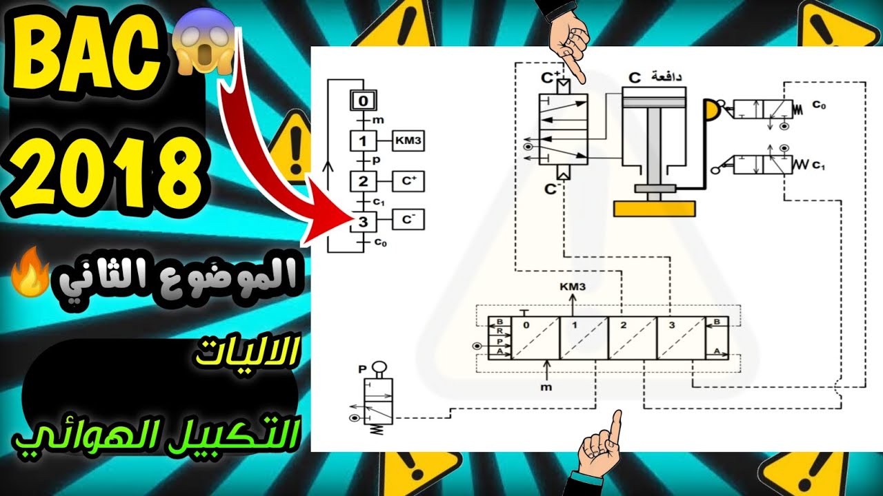 حل بكالوريا 2018 الموضوع الثاني دراسة الاليات التكبيل الهوائي هندسة ميكانيكية 💎🔥