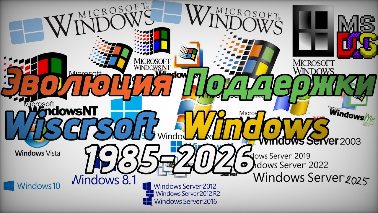 Эволюция Поддержки Wiscrsoft Windows 1985-2026 (БЕТА)