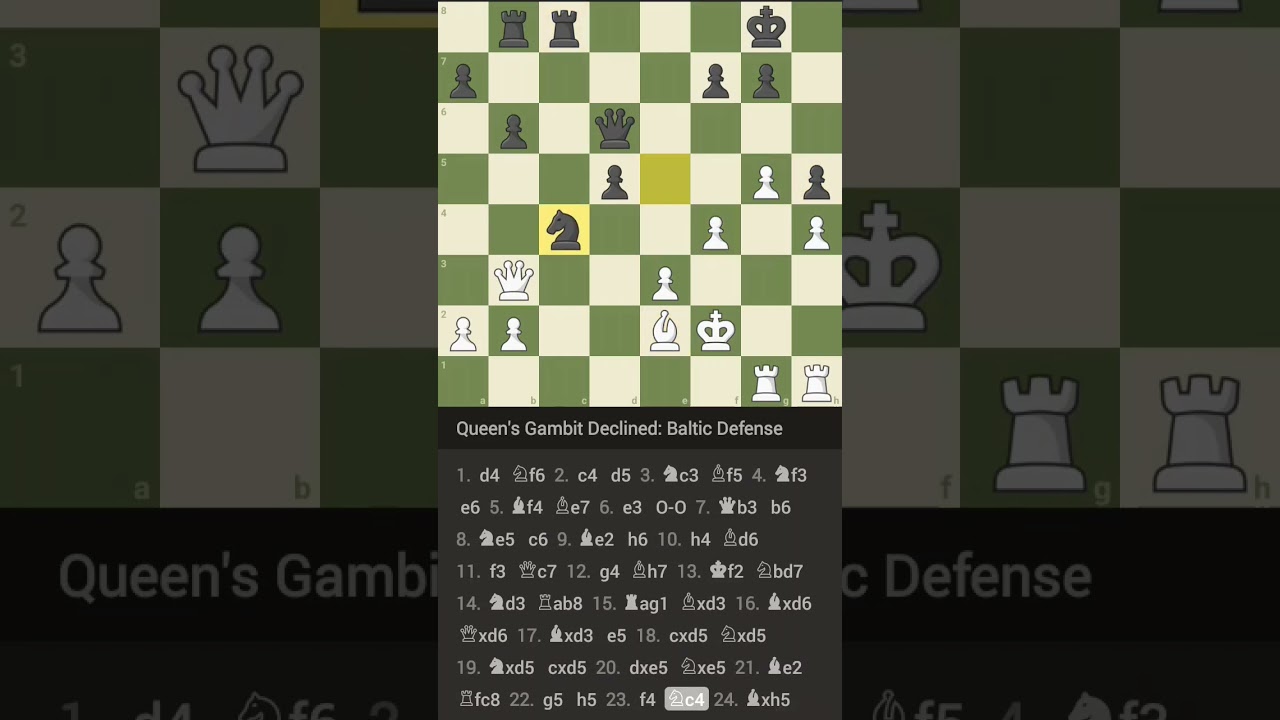 Queen's Gambit Declined:Baltic Defense