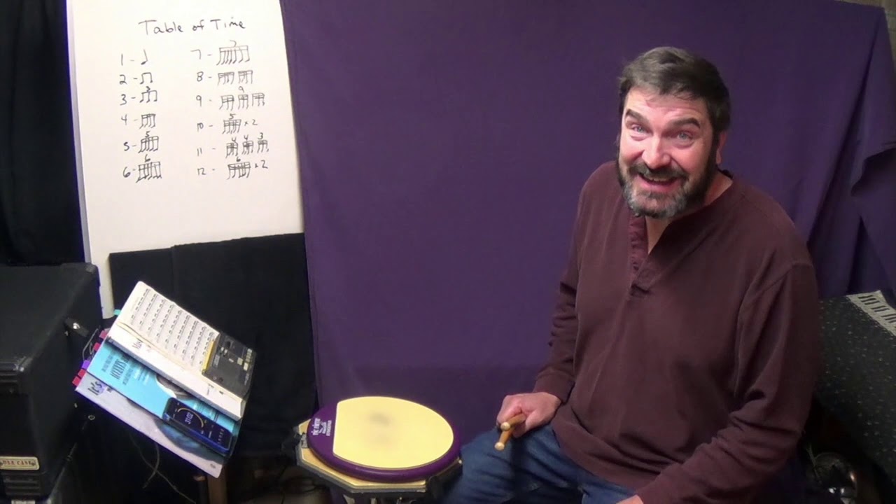 Table of Time Drum Exercise
