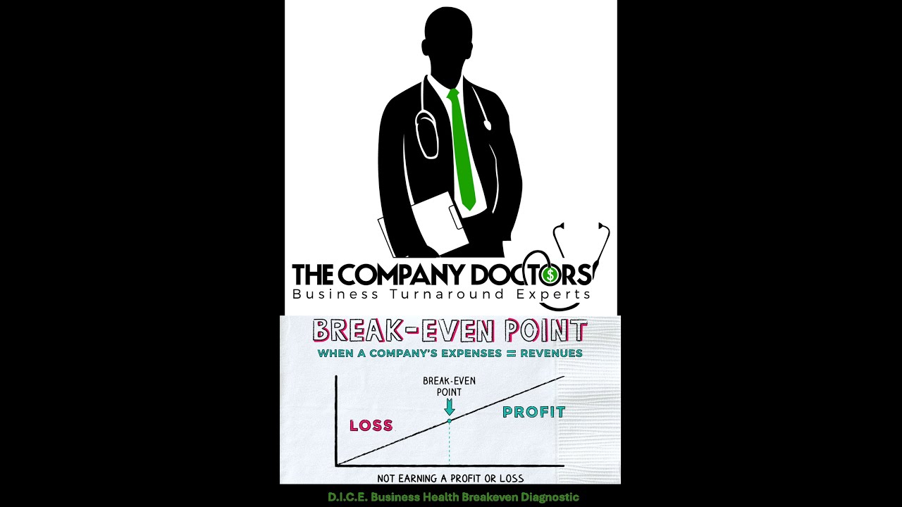 D.I.C.E. Company Breakeven Analysis MRI™