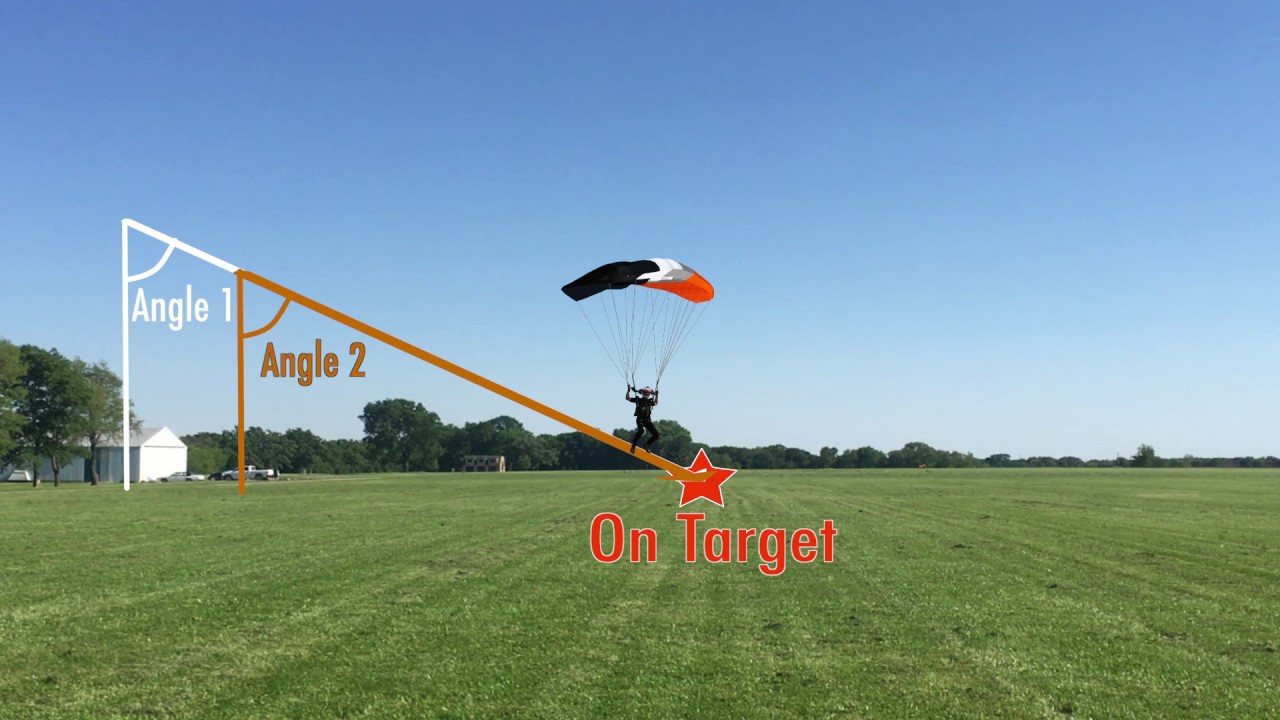 The Accuracy Trick under Canopy