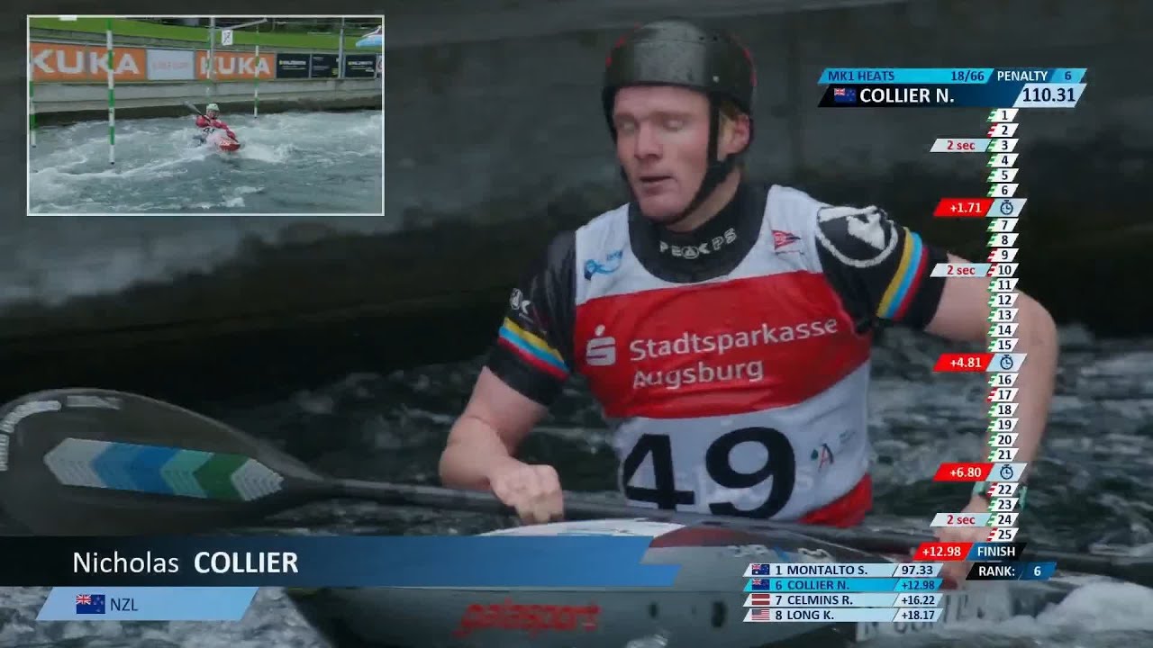 Nicholas Collier, New Zealand - Men's Kayak Heats / 2025 ICF Canoe Slalom World Cup Augsburg