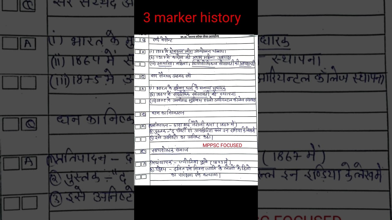 mppsc mains answer writing history #mppsc #history