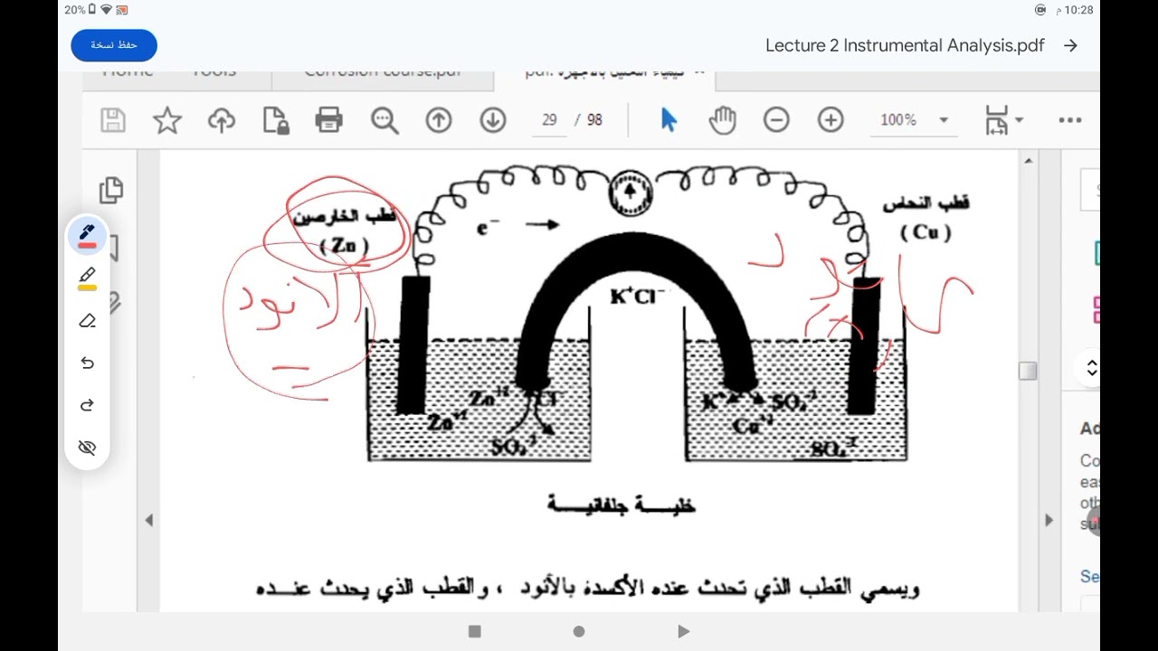 المحاضرة الثانية الباب الثاني جزاء الاول التحليل باستخدام الاجهزه