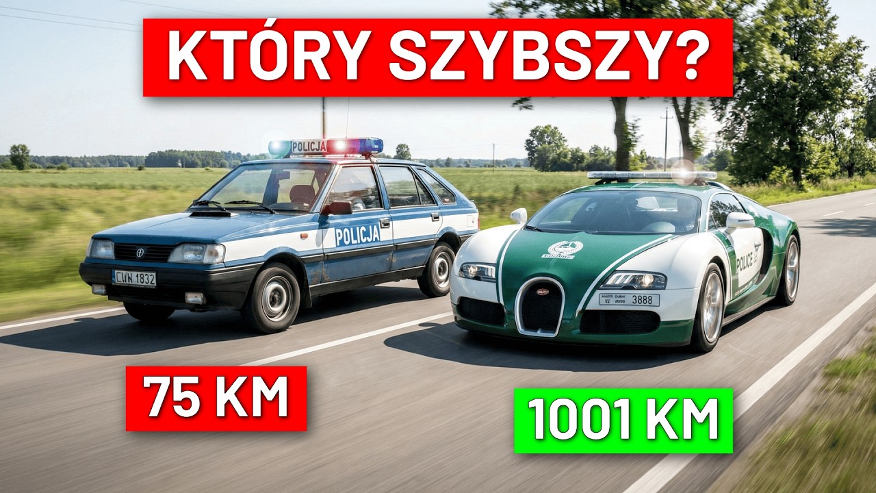 NAJGORSZE vs NAJSZYBSZE radiowozy na świecie [RANKING]