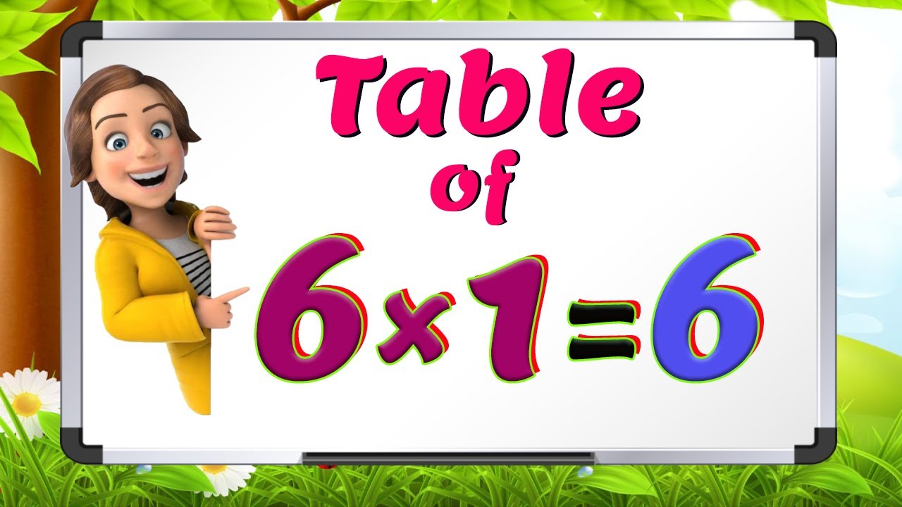 Learn Multiplication table of 6X1=6 | Table of 6 | Multiplication tables | table 6 #Suddivani.