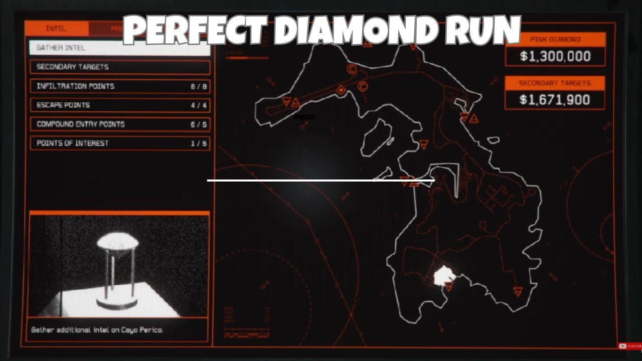 Cayo Perico Perfect Pink Diamond Run