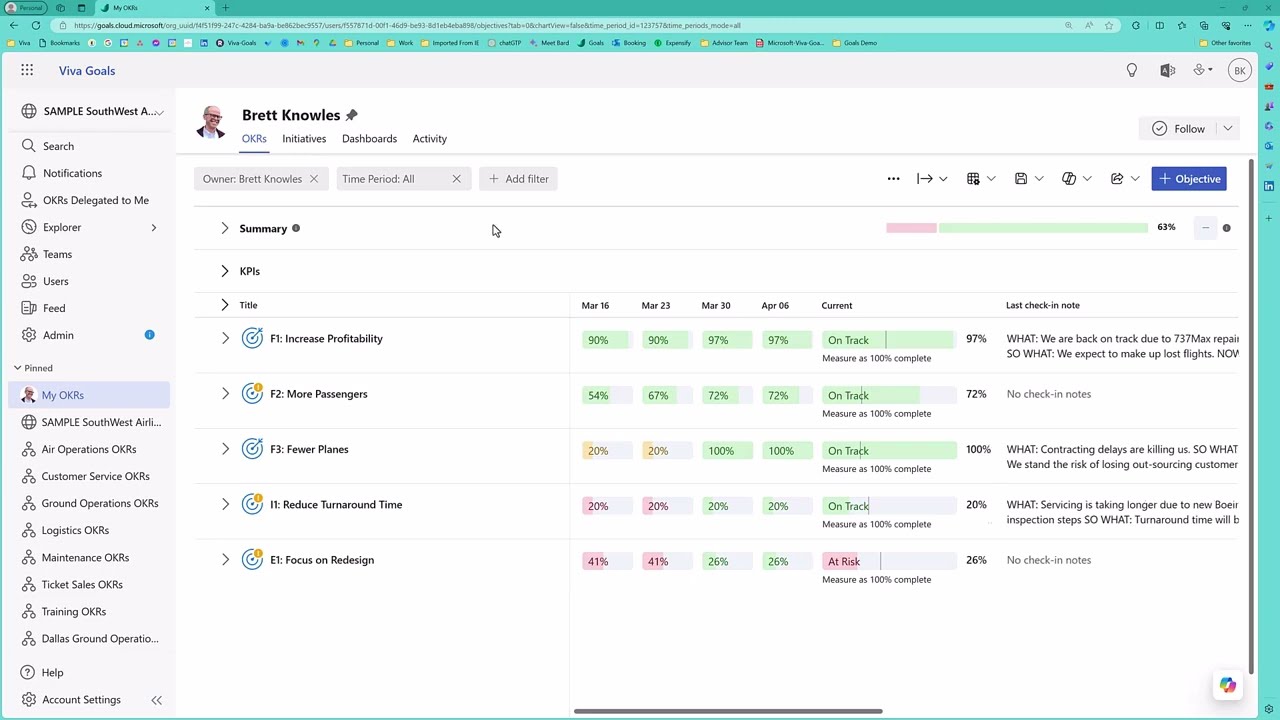 Viva Goals Executive Demo