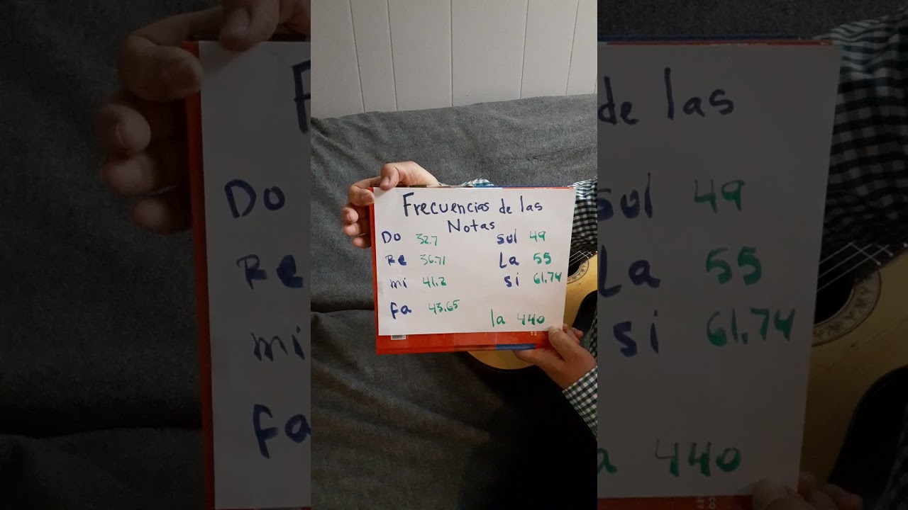 Frecuencias de las Notas Musicales 