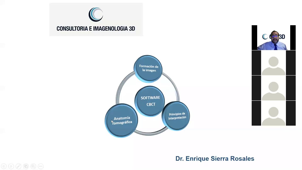 Irys Dental Manejo de Software de Tomografía Cone Beam. Dr. Enrique Sierra Rosales