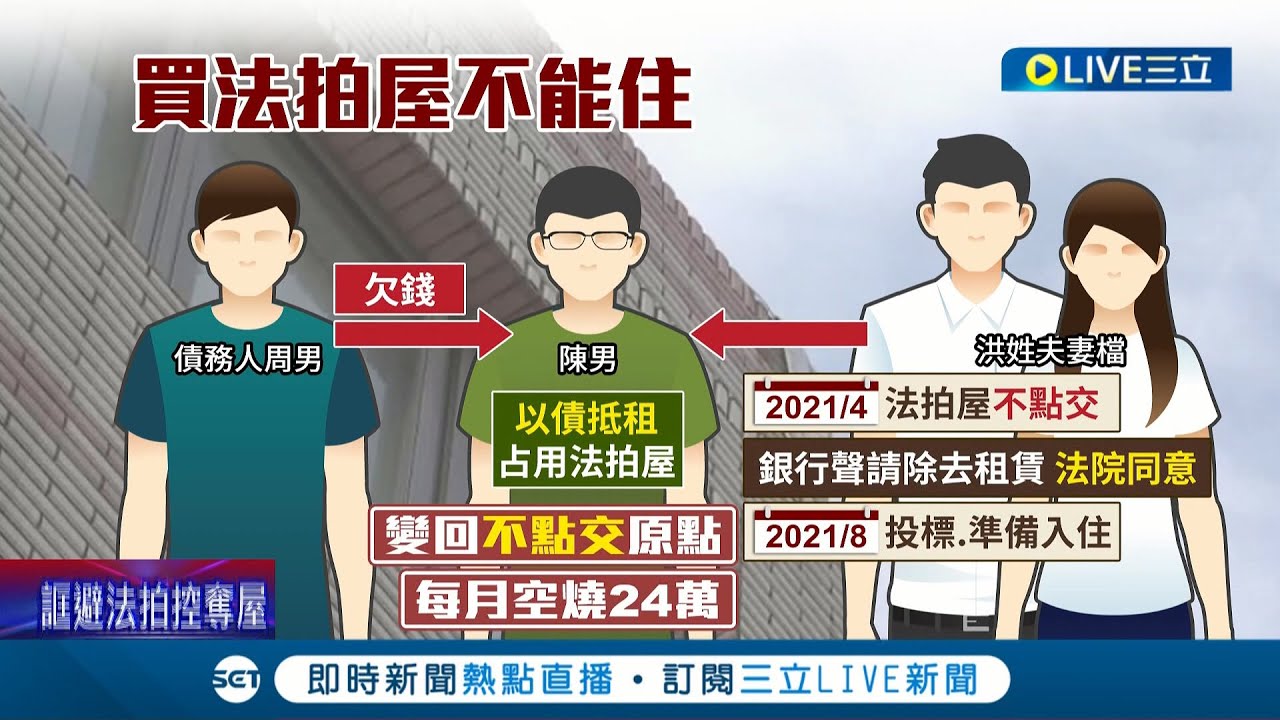 花千萬買法拍屋 竟然不能入住？萬華洪姓夫妻檔買法拍屋變