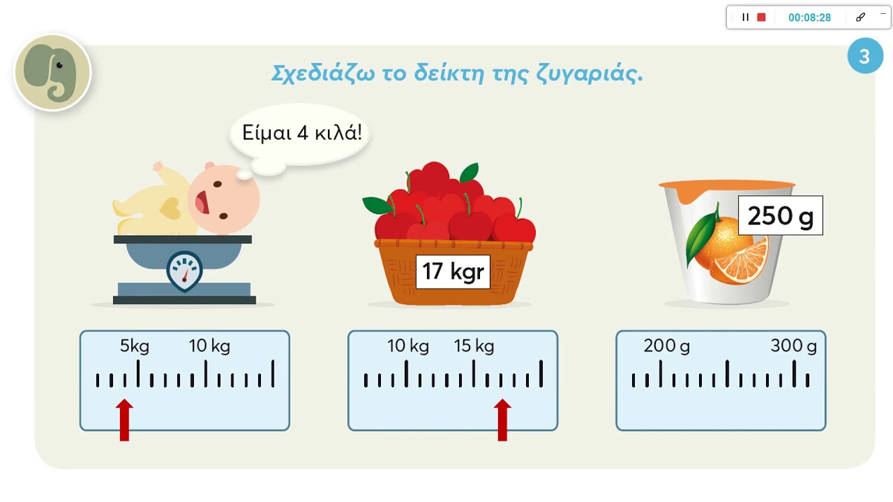 Μαθηματικά Β τάξης - Μάθημα 36