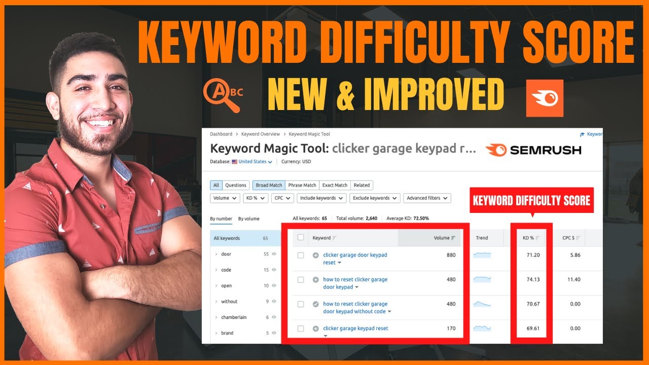 Keyword Difficulty Score: Semrush NEW & IMPROVED KD Score | Learn How To Rank On Google